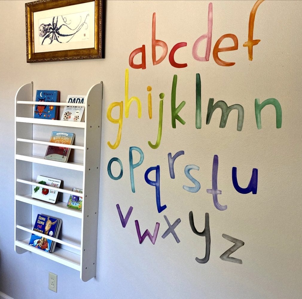 Abecedario WaterColor